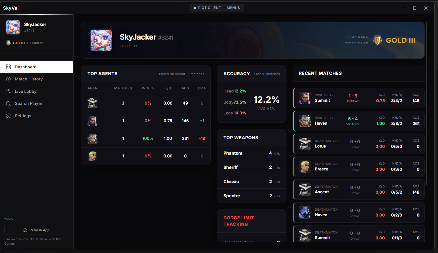 SkyVal Dashboard