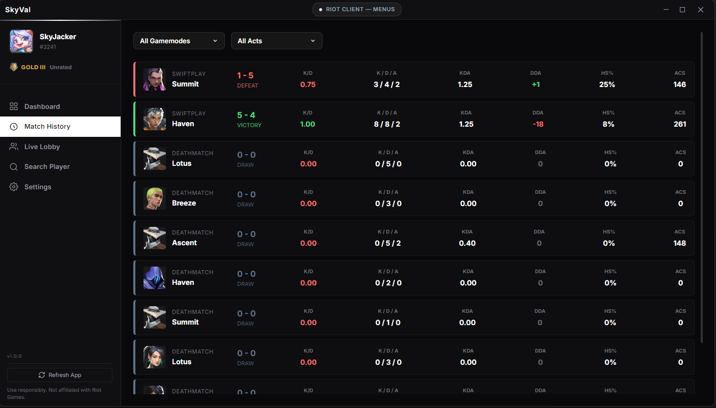 Match History